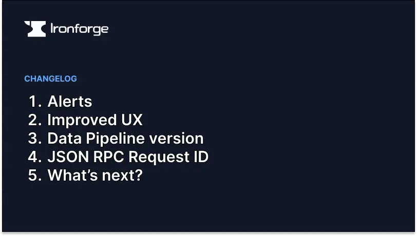 Changelog: October 25, 2024